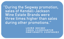 During the Segway promotion, sales of Kendall-Jackson Wine Estate Brands were three times higher than sales during other promotions.